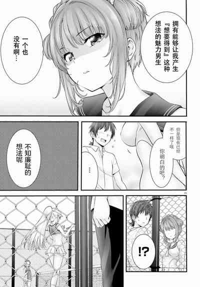 第252頁圖