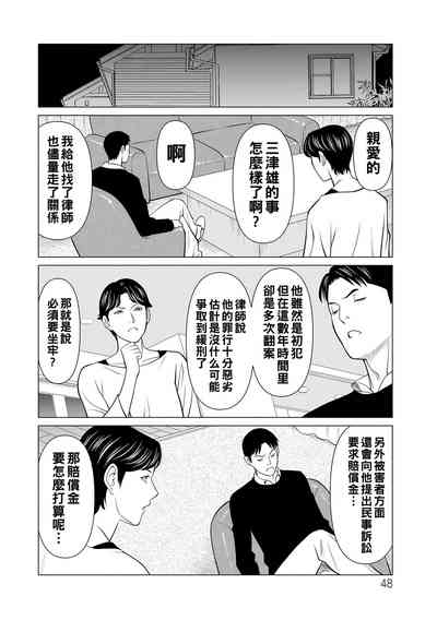 第48頁圖