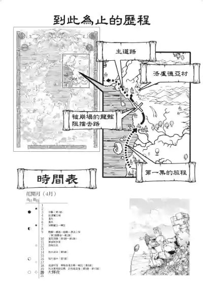 第168页图