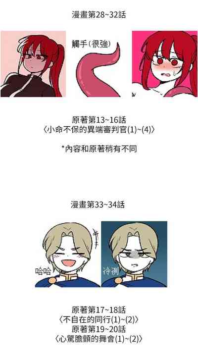 第244頁圖
