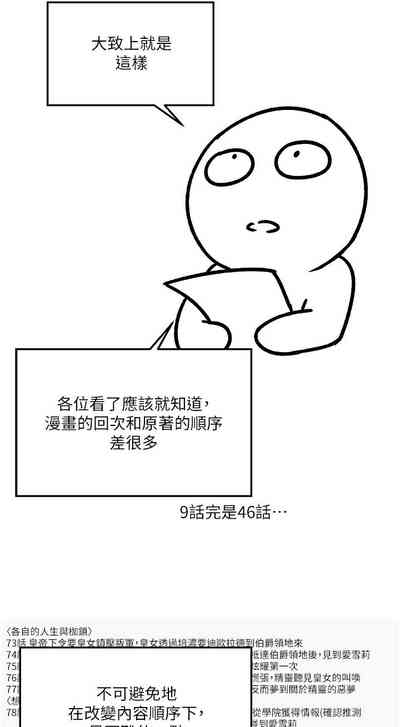 第248頁圖
