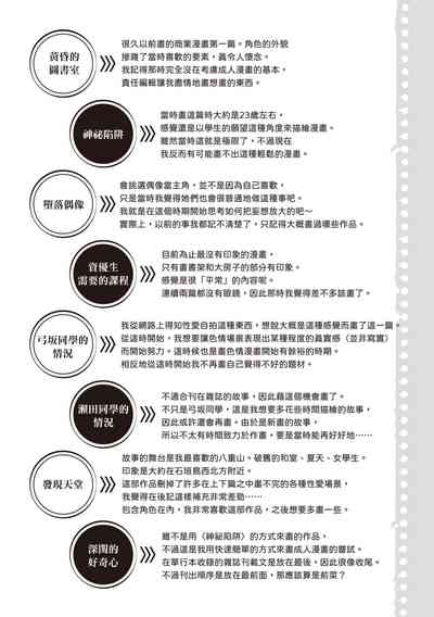 第196頁圖