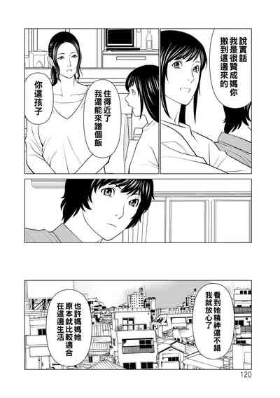 第120頁圖