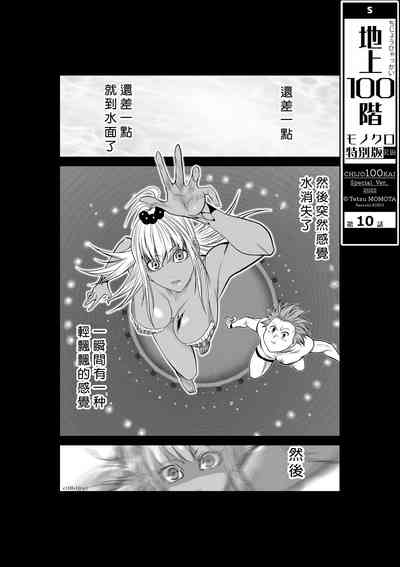 第172頁圖