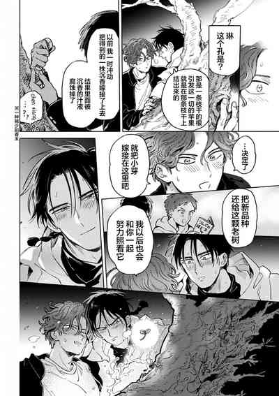第172頁圖