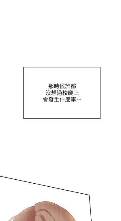 第96頁圖