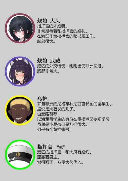 重櫻の快樂留學性活  01+02圖