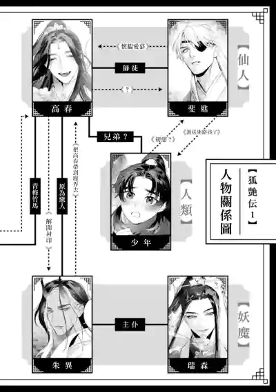 第12页图