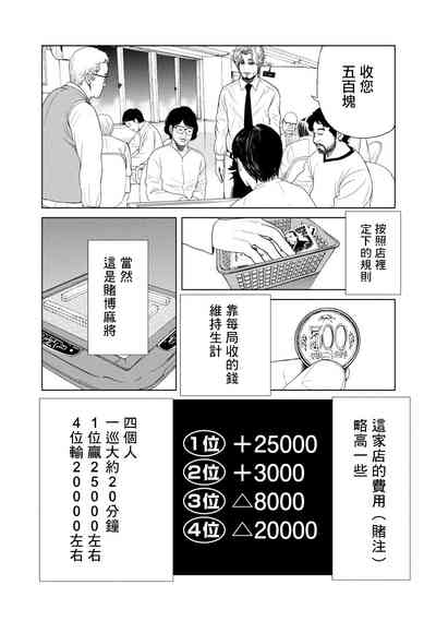 第16頁圖