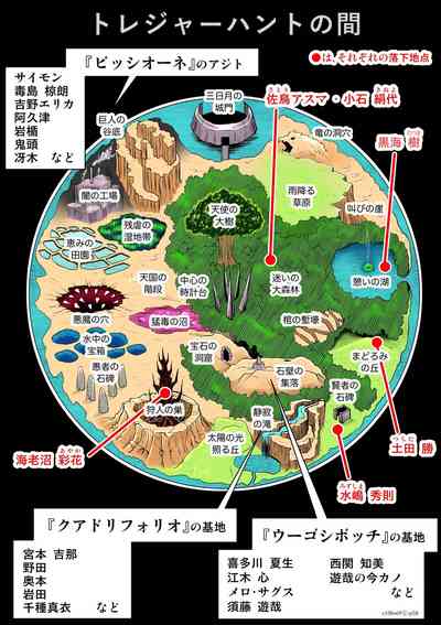 第244頁圖