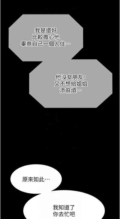 第152頁圖