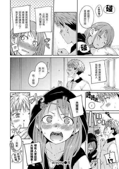 第172頁圖