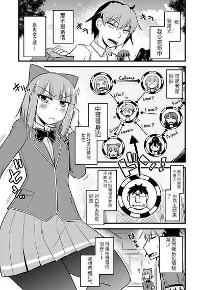 第84頁圖