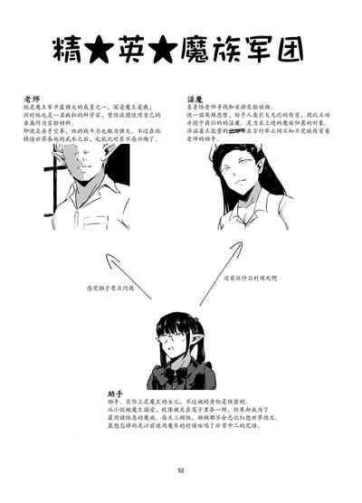 第52頁圖