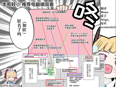 第32页图