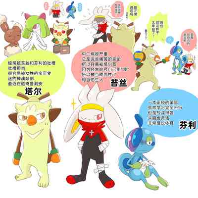 第12页图