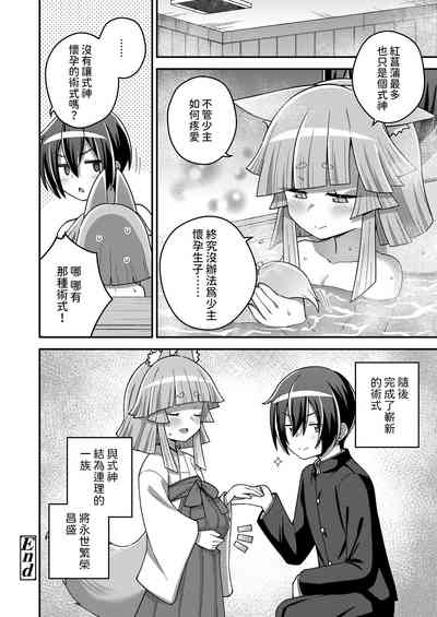 第32頁圖