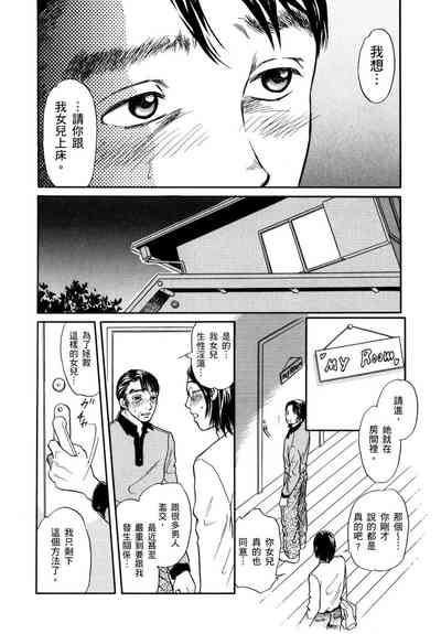 第160頁圖