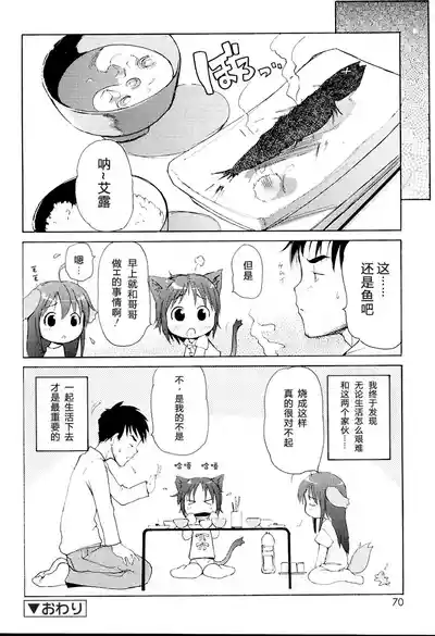 第72頁圖