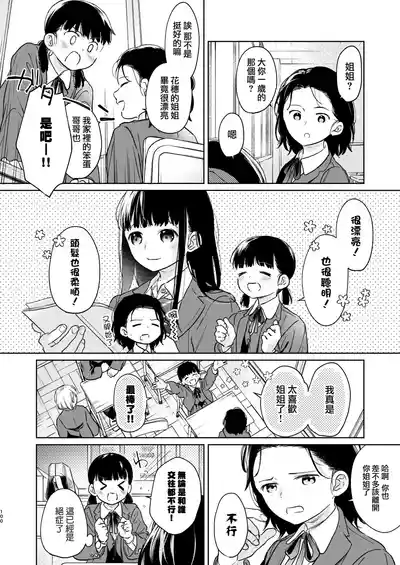 第100頁圖