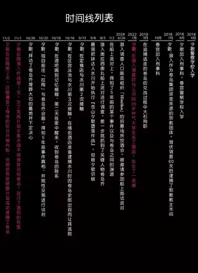 第380页图