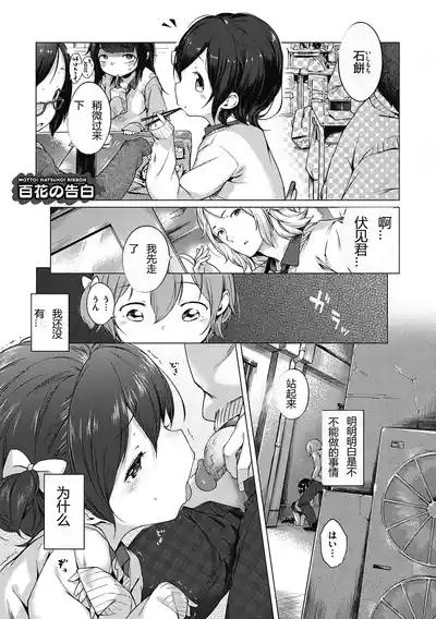 第248页图