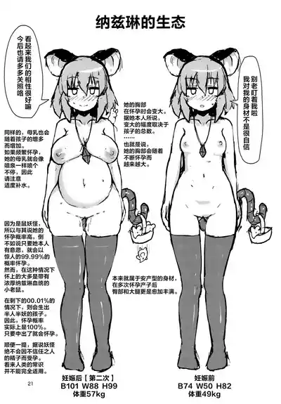 第20页图