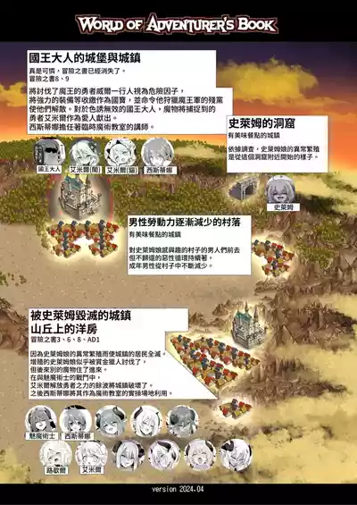 第200頁圖