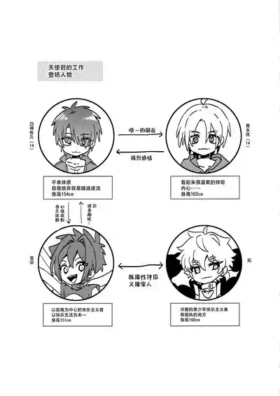 第32頁圖