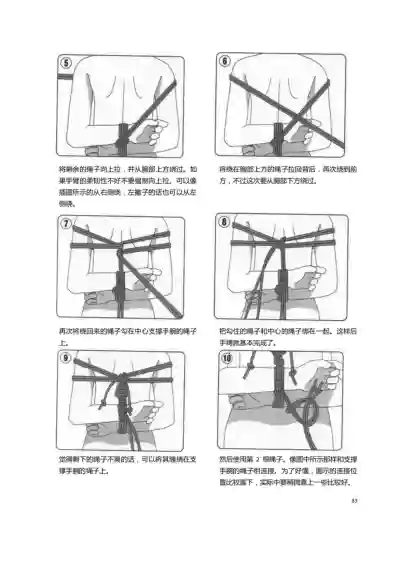 第88頁圖
