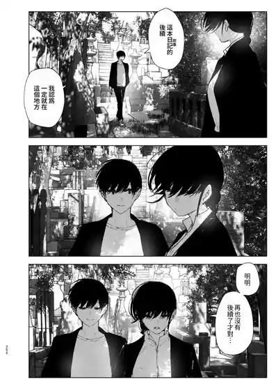第252頁圖