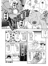 第196頁圖