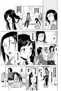 第140頁圖