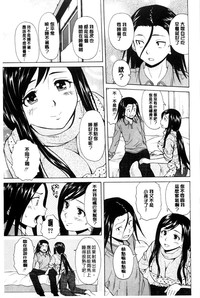 第160頁圖