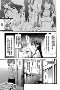 第172頁圖