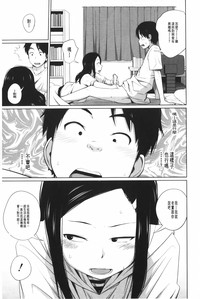 第64頁圖