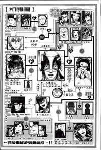 第192頁圖