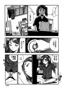 第132頁圖