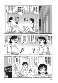 第148頁圖