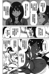 第152頁圖