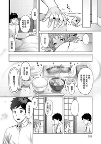 第212頁圖