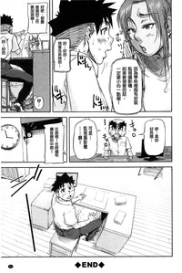 第52頁圖