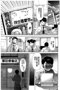 第196頁圖