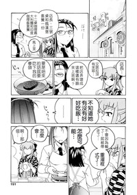 第152頁圖