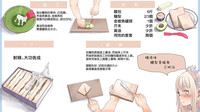 第28頁圖