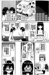 第152頁圖